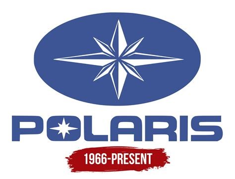 POLARIS