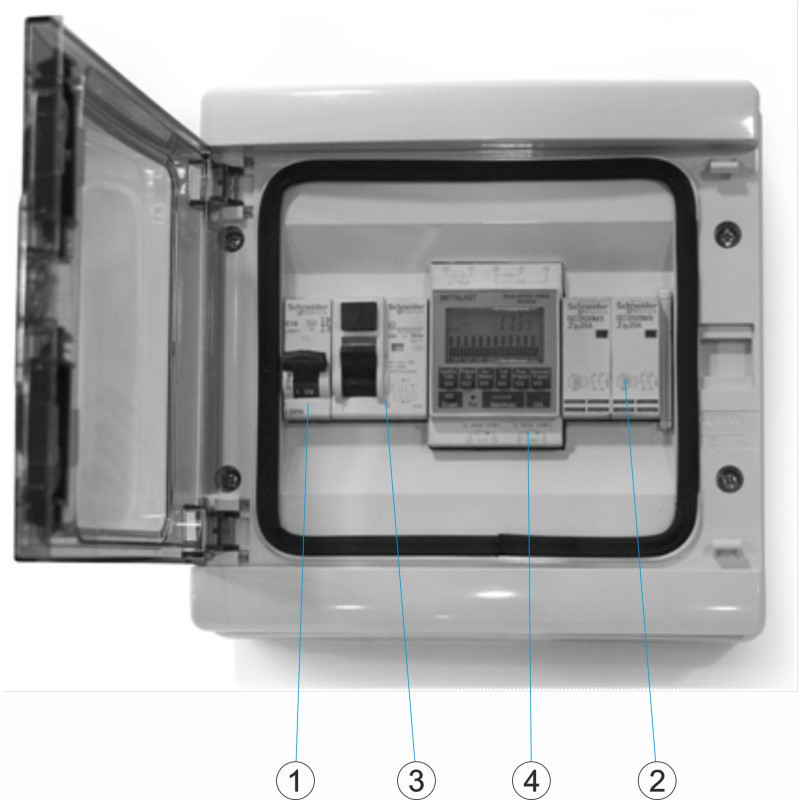 Armoire de commandes