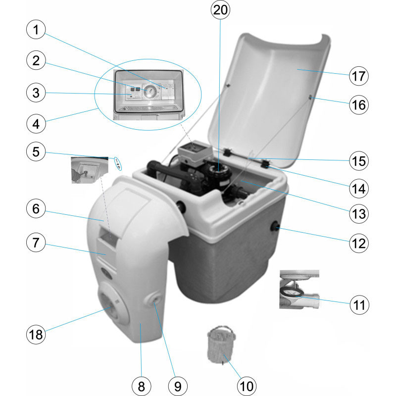 Bloc filtrant MINI-COMBO avec projecteur