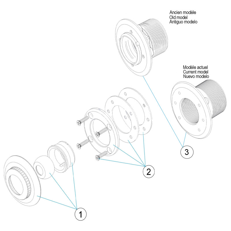 Buse refoulement EASY-LINE