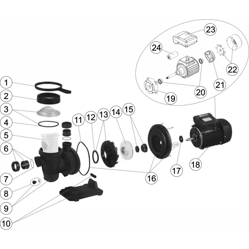 Pompe AQUASPHERE SSP