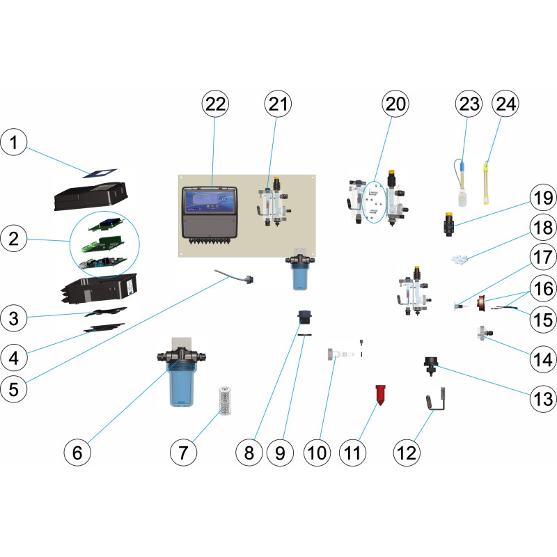 Panneau de régulation CONTROLLEUR 3 plus pH-Chlore