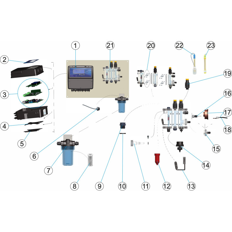 Panneau de régulation CONTROLLEUR 4 plus pH-Rx-Chlore