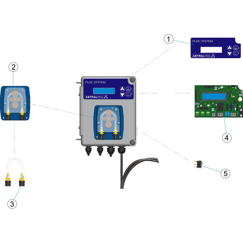 Pompe doseuse FLOC SYSTEM