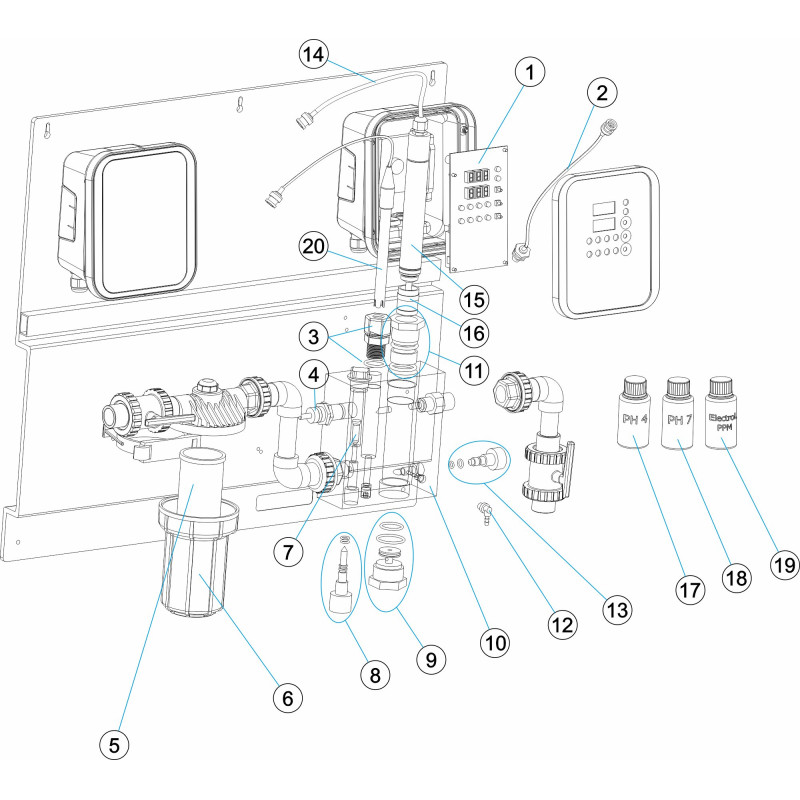 Tableau de régulation AP PR-207 pH/chlore PPM