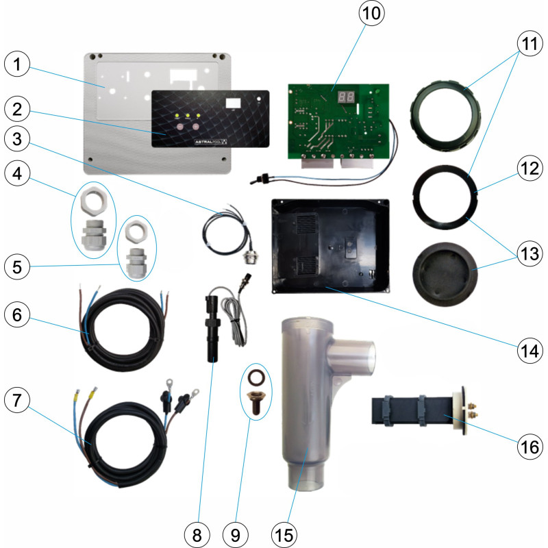 Electrolyseur ENERGY SEL