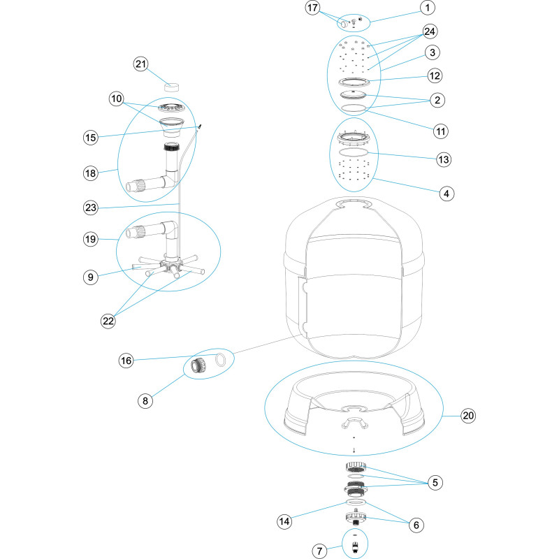 Filtre ATLAS