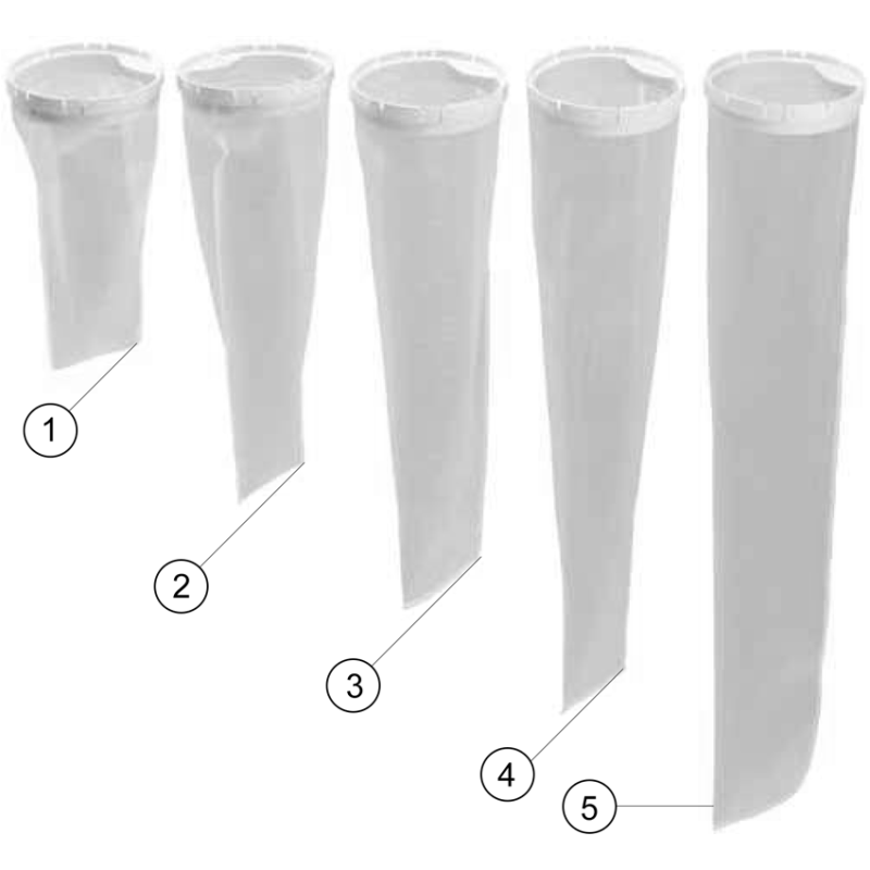 Poche de pré-filtration WELTIBAG, EVERBAG
