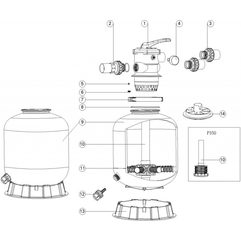 Filtre P Series