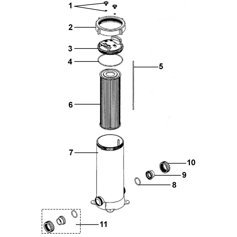 Filtre à cartouche TRIMLINE