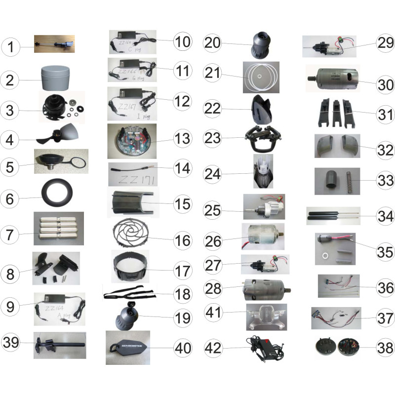 Propulseur aquatique RS1, RS2, RS3