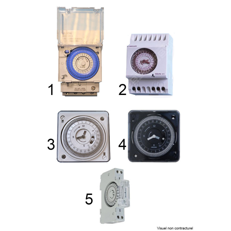 Horloges de programmation