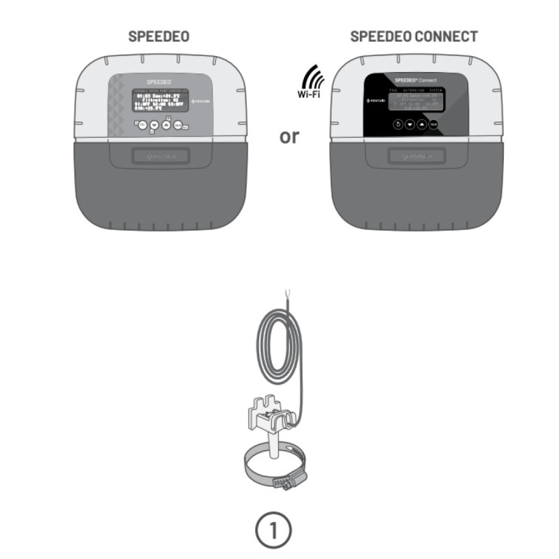 Régulateur SPEEDEO CONNECT