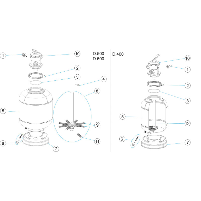 Filtre GALACTIC TOP