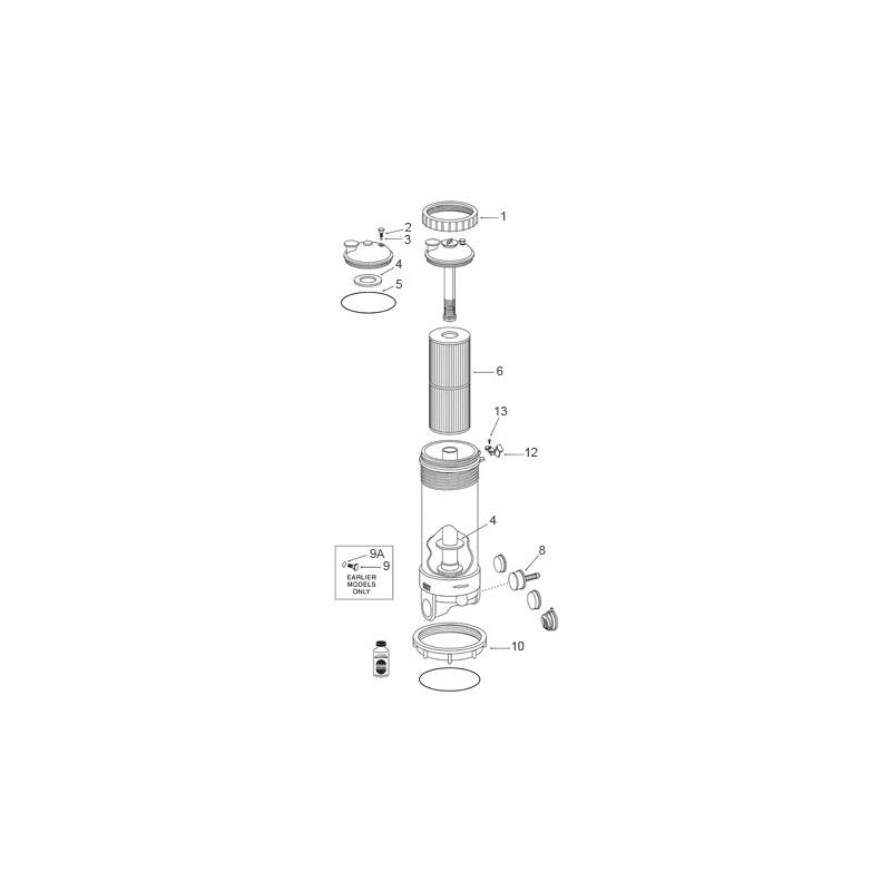 Filtre à Cartouche DYNAMIC Series II & III RTL-RCF