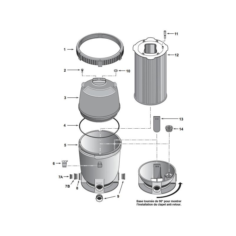 Filtre à cartouche PLD50 SYSTEM 2