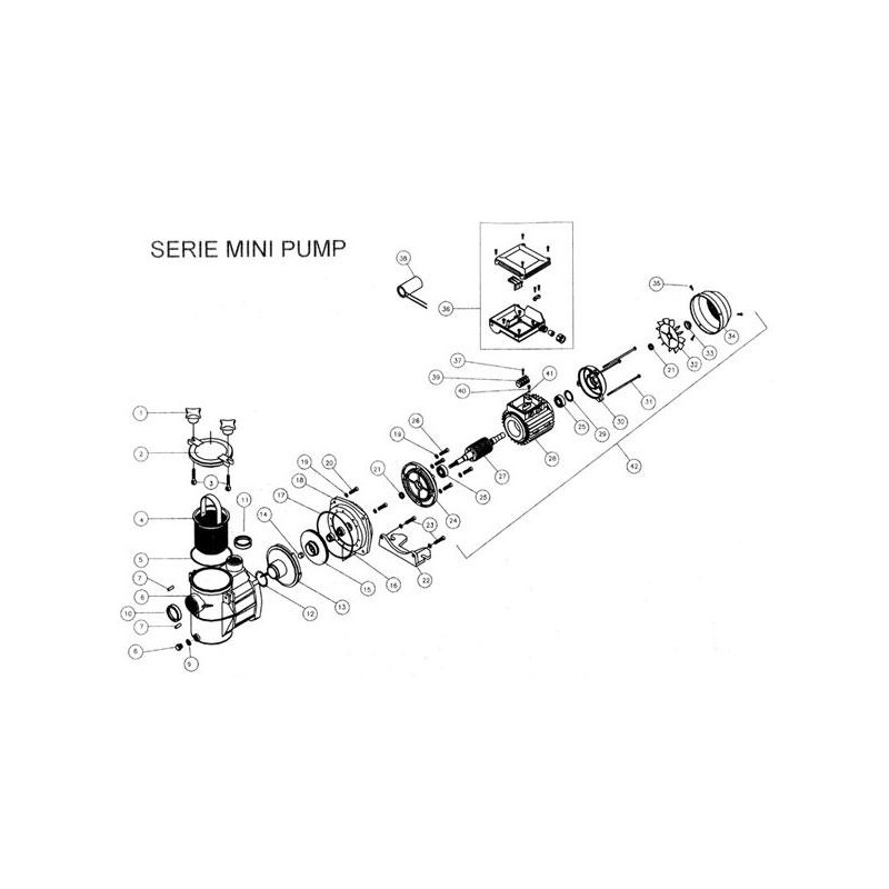 Pompe MINI PUMP