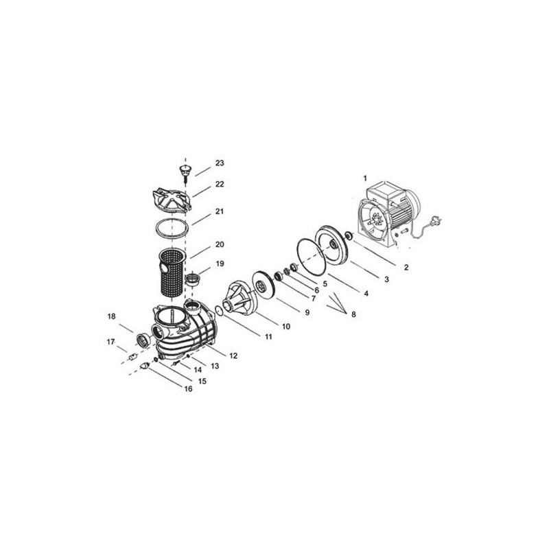 Pompe MICRONAUT