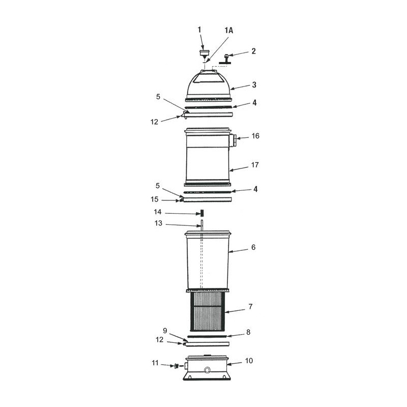 Filtre à Cartouche PTM POSI-FLO II