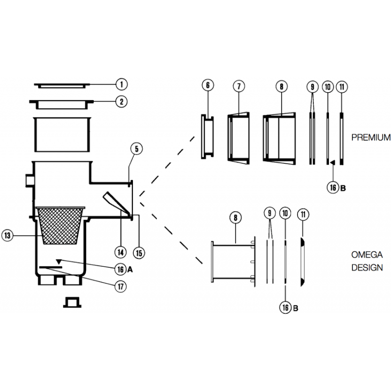 Skimmer COFIES