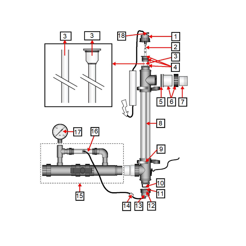 Système de désinfection UVC REDOX OZON