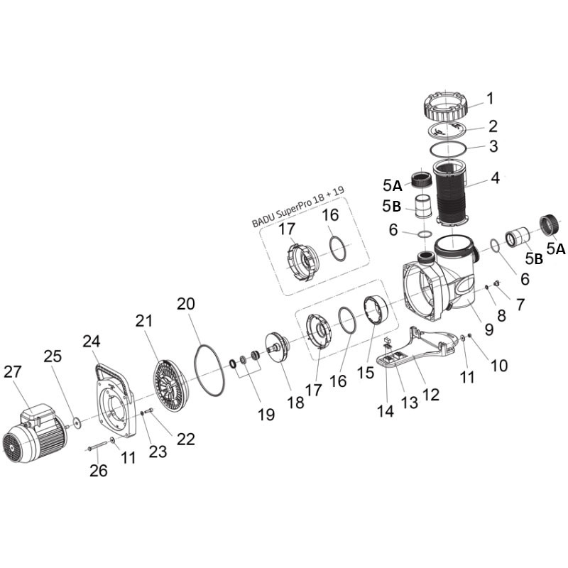 Pompe BADU SUPERPRO 8 à 19